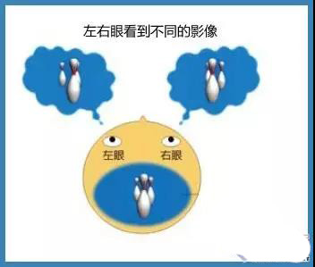 前所未有的“真实”的视觉体验 走近3D显示技术 2.jpg