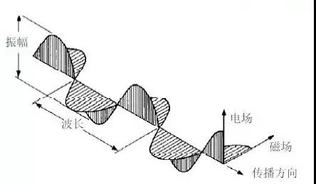 前所未有的“真实”的视觉体验 走近3D显示技术 7.jpg