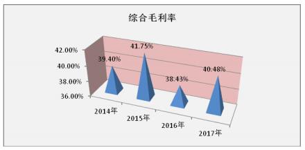 利亚德净利增长80.88%背后：夜游经济“井喷” 2.jpg