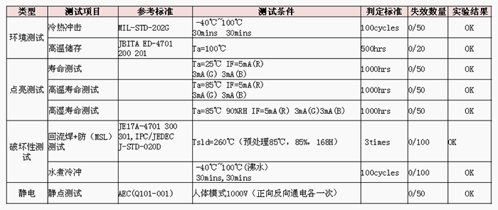 什么原因，让国际封装大厂与中国封装界选择了不同的技术路线 3.png
