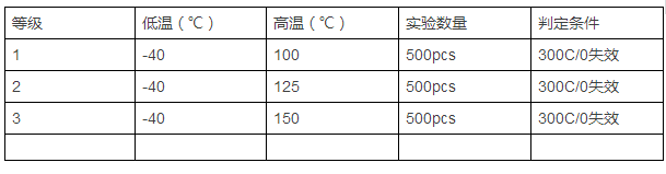 QQ截图20180328174009.png
