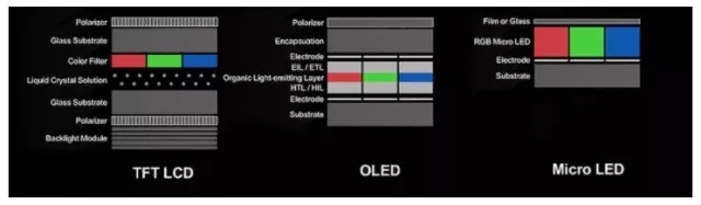 传苹果与PlayNitride谈判 合作研发MicroLED屏幕.webp.jpg