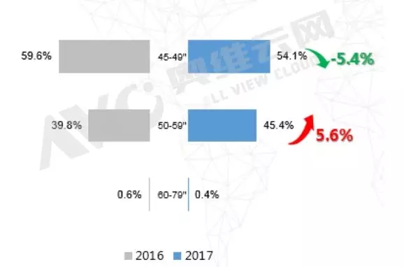 2017 年中国平板拼接行业市场盘点 1.webp.jpg