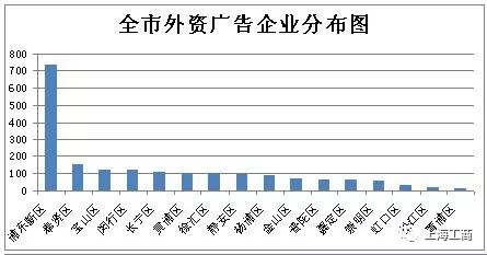应税货物劳务清单模板_应税营业收入(2)