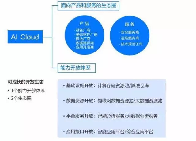 海康威视公布2018年第*季度财报 营收93.65亿 3.webp.jpg