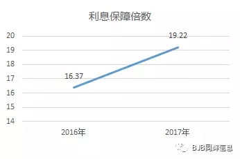同辉信息2017年度业绩报告，大格局全新铺就 7.webp.jpg