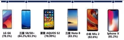 瑞丰光电募资近5亿扩产特种照明封测、布局mini和micro等新型显示机遇 2.webp.jpg