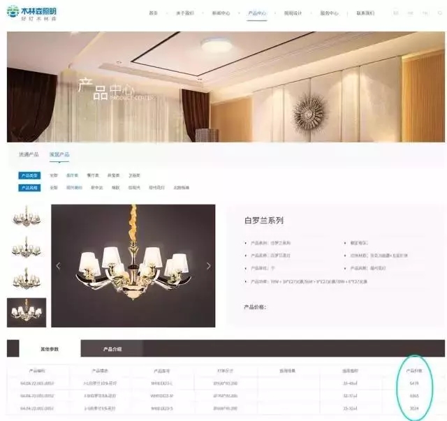 所有电商平台上的木林森照明产品都是假冒的 4.jpg
