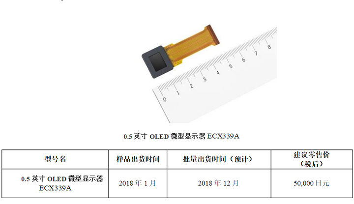 索尼推出0.5英寸OLED微型显示器 支持UXGA分辨率 1.jpg