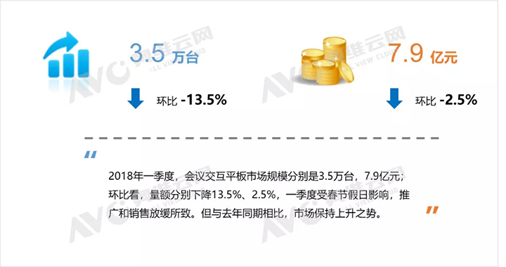 2018Q1会议平板：市场步入变革期，大尺寸趋势加快 1.webp.jpg