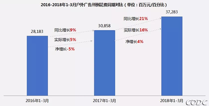 2018年一季度户外市场分析报告 3.webp.jpg