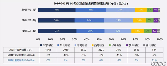 2018年一季度户外市场分析报告 4.webp.jpg