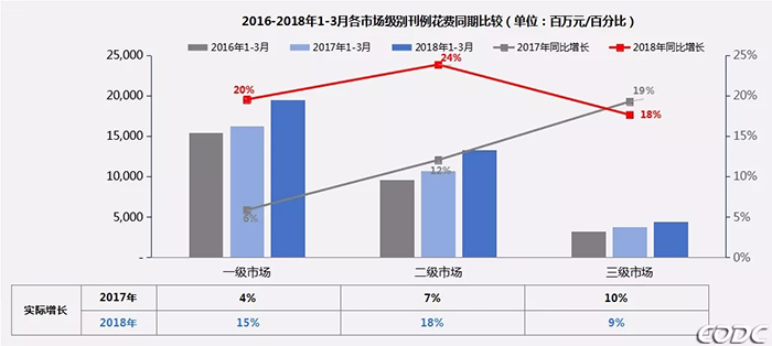 2018年一季度户外市场分析报告 5.webp.jpg
