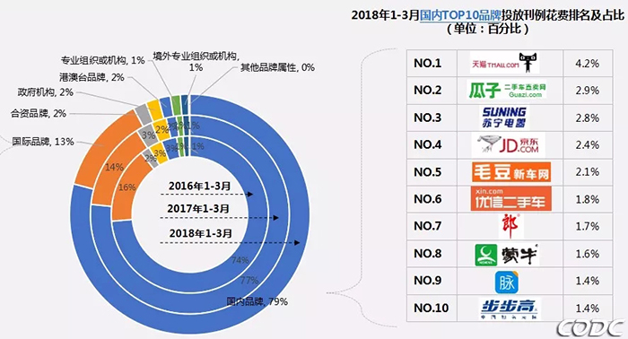 2018年一季度户外市场分析报告 8.webp.jpg
