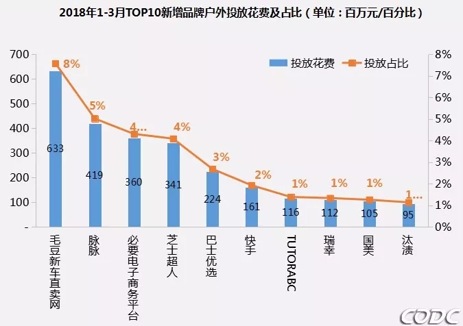 2018年一季度户外市场分析报告 9.webp.jpg