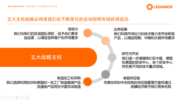 东西方文化融合，朗德万斯打造不一样的跨国化公司 2.png