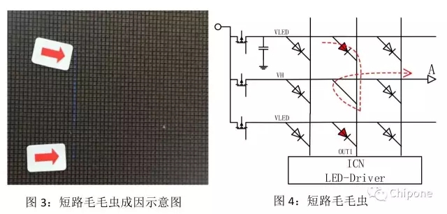 一文读懂LED显示屏行驱动的六大挑战 2.webp.jpg