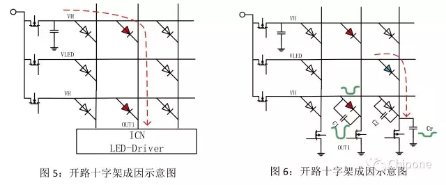 一文读懂LED显示屏行驱动的六大挑战 3.webp.jpg