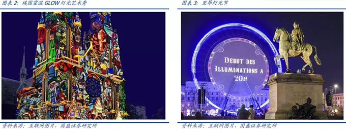 2018景观照明行业分析报告 3.webp.jpg