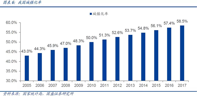 2018景观照明行业分析报告 6.webp.jpg