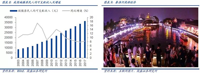 2018景观照明行业分析报告 8.webp.jpg
