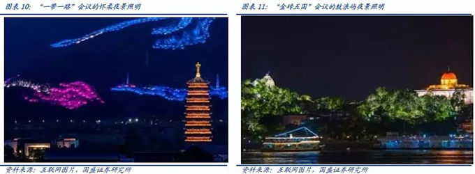 2018景观照明行业分析报告 9.webp.jpg