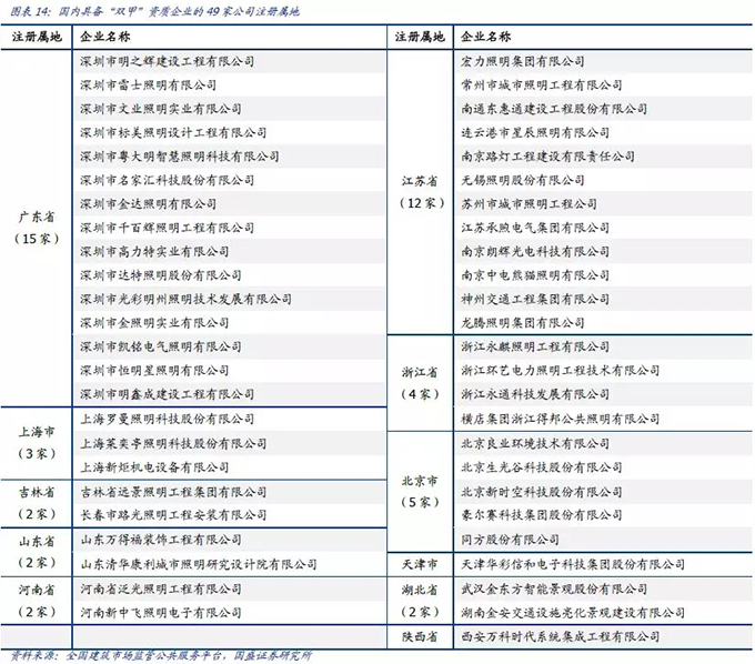 2018景观照明行业分析报告 11.webp.jpg