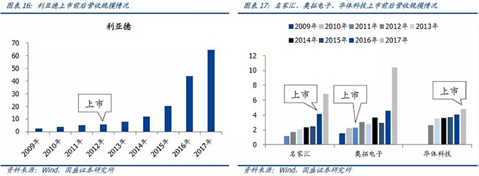 2018景观照明行业分析报告 13.webp.jpg