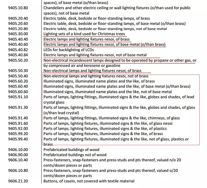 特朗普加码关税到2000亿美元商品，LED产业将受何影响 1.webp.jpg