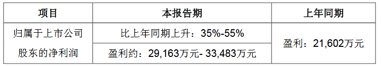 QQ截图20180716090942.png
