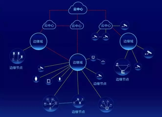 海康2018半年报发布，业绩稳健增长的背后是 4.webp.jpg