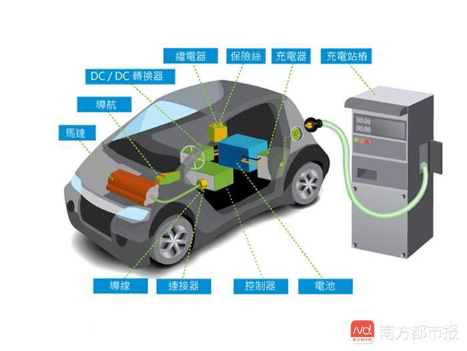 “芯病”怎么治？我们离“中国芯”有多远 3.jpg