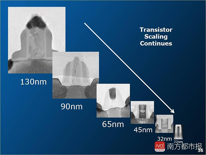 “芯病”怎么治？我们离“中国芯”有多远 6.jpg
