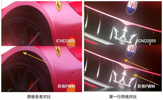 重磅升级! 看ICND2055如何颠覆传统PWM技术 1.png