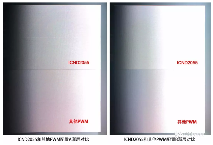 重磅升级! 看ICND2055如何颠覆传统PWM技术 4.png