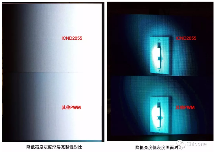 重磅升级! 看ICND2055如何颠覆传统PWM技术 13.png