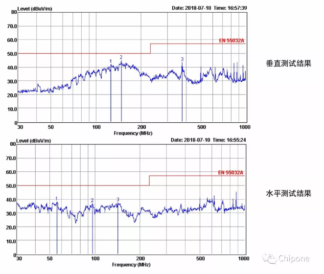重磅升级! 看ICND2055如何颠覆传统PWM技术 15.png