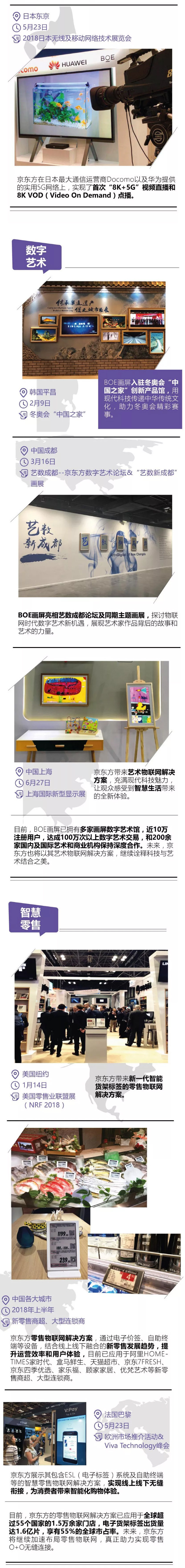 京东方年中盘点 2.jpg