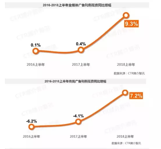 2018上半年户外广告 1.webp.jpg