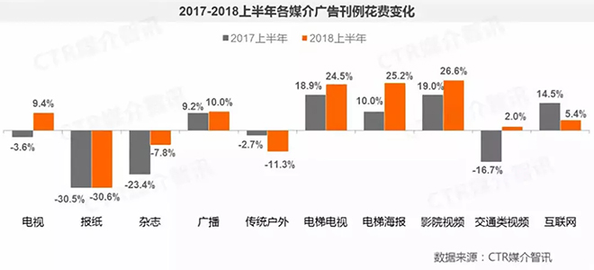 2018上半年户外广告 3.webp.jpg
