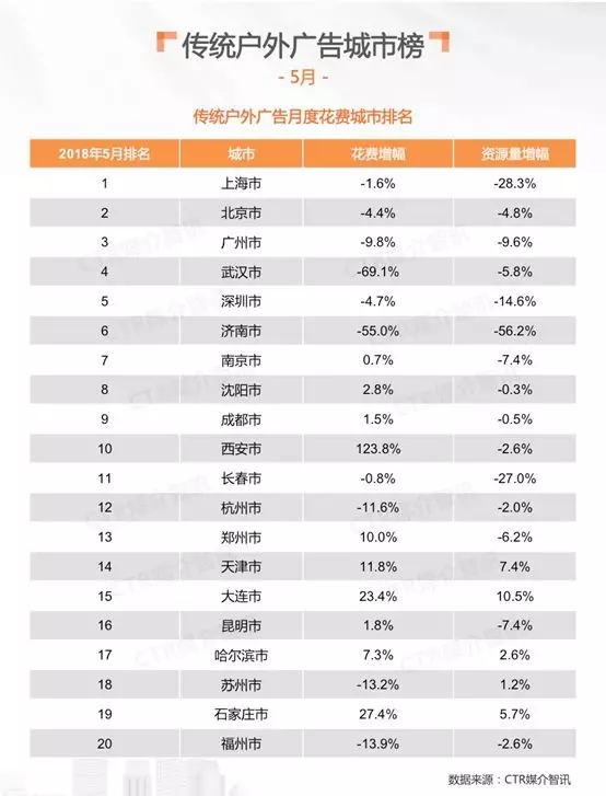 2018上半年户外广告 4.webp.jpg