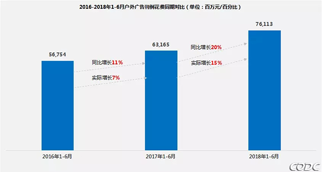 2018年上半年户外市场分析报告 2.webp.jpg