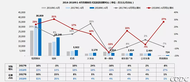 2018年上半年户外市场分析报告 5.webp.jpg