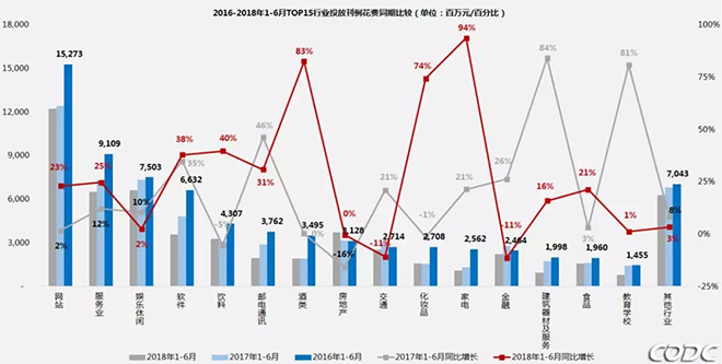 2018年上半年户外市场分析报告 6.webp.jpg
