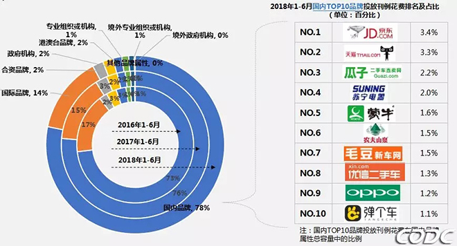 2018年上半年户外市场分析报告 7.webp.jpg