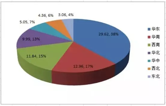 2018年上半年城市智能交通千万项目市场规模80亿 2.webp.jpg