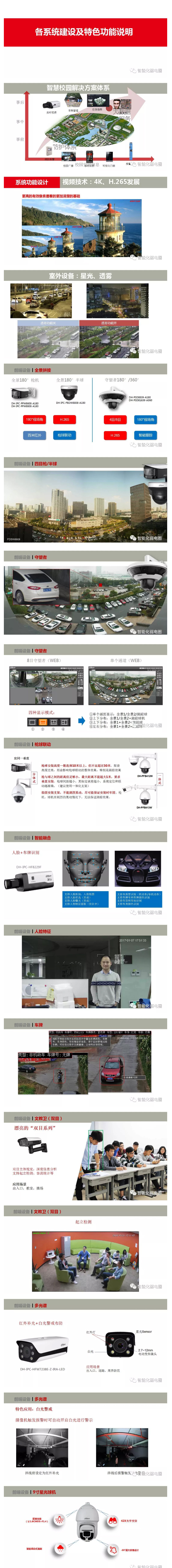 智慧校园整体解决方案 2.jpg