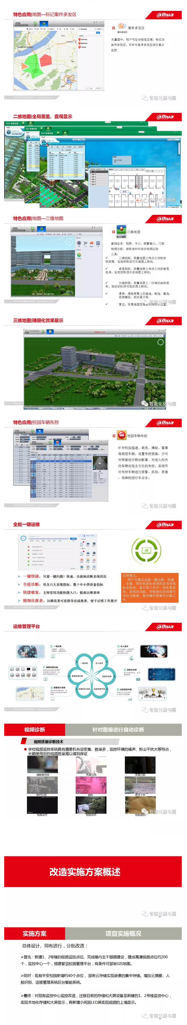智慧校园整体解决方案 5.jpg