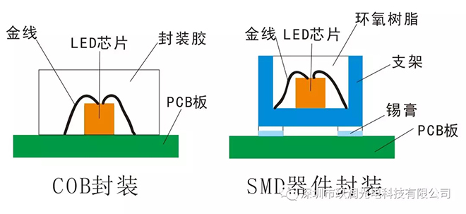 【新品发布】黑魅COB亮点抢先看 1.webp.jpg