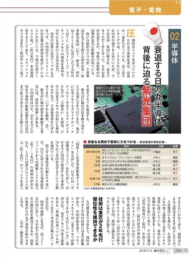 日本媒体评：中日50个领域对决 显示屏中国强 6.webp.jpg